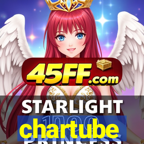 chartube