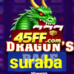 suraba